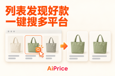 在商品列表看到潜力款，如何快速找到多平台同款？