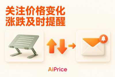 关注的商品涨价或降价后，怎样及时收到提醒？